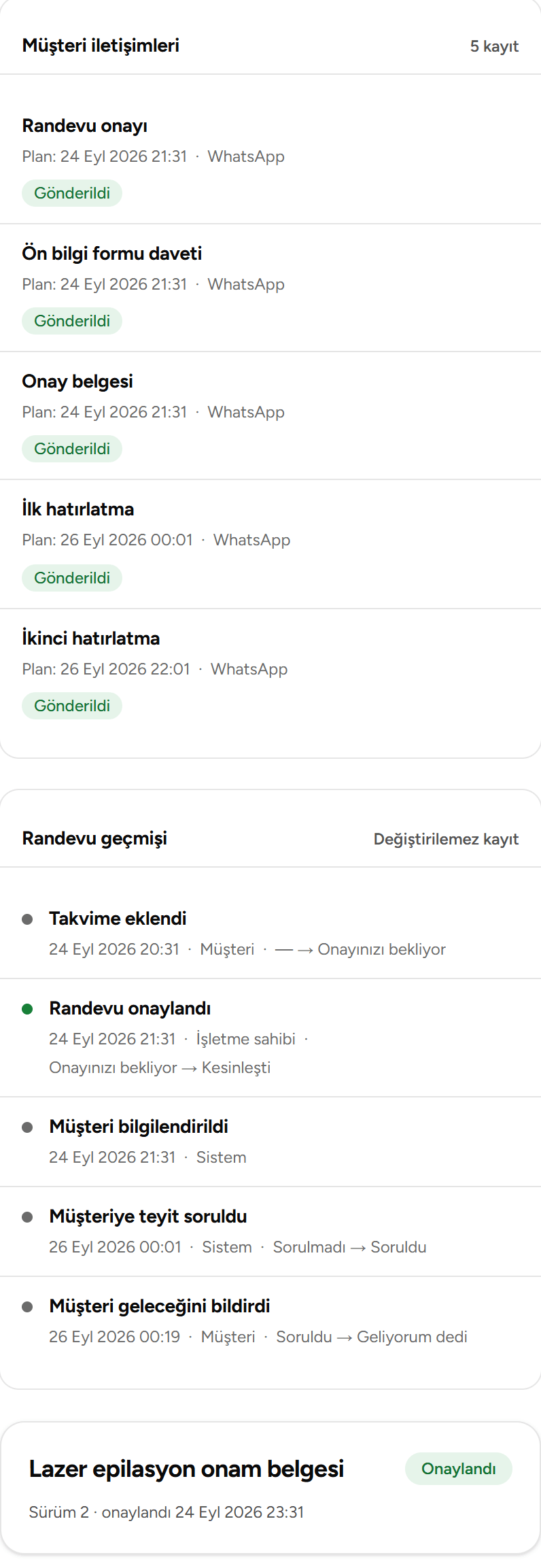 Randevu ayrıntısı: onay, form daveti, onam belgesi ve iki hatırlatma gönderildi; müşteri geleceğini bildirdi